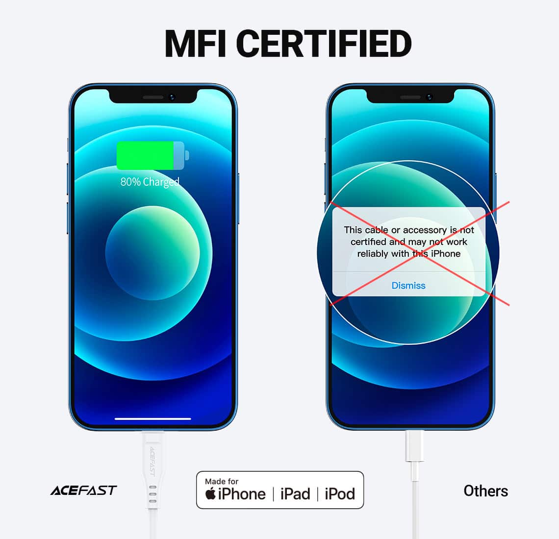 ACEFAST C3 01 30W PD MFI Certified USB C to Lightning Cable 6