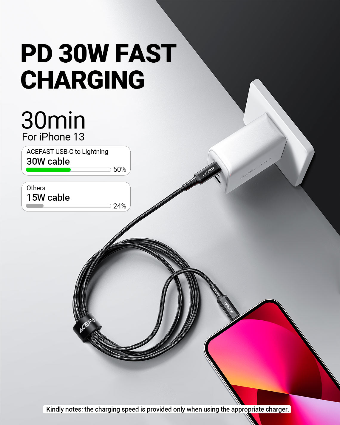 ACEFAST C4 01 30W PD MFI Certified USB C to Lightning Cable 1.8M 5