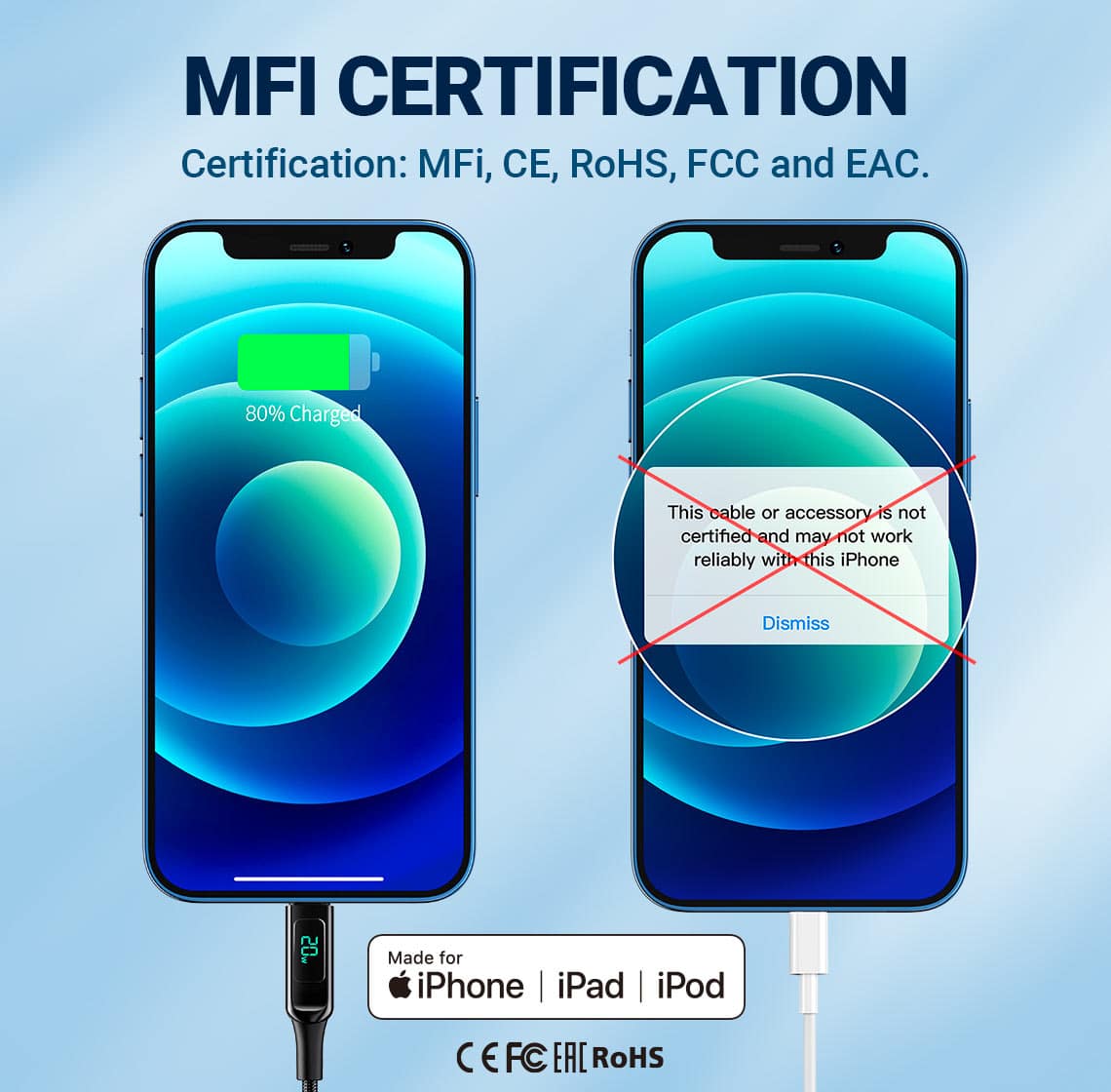 ACEFAST C6 01 30W PD MFI Certified USB C to Lightning Cable 1.2M 6