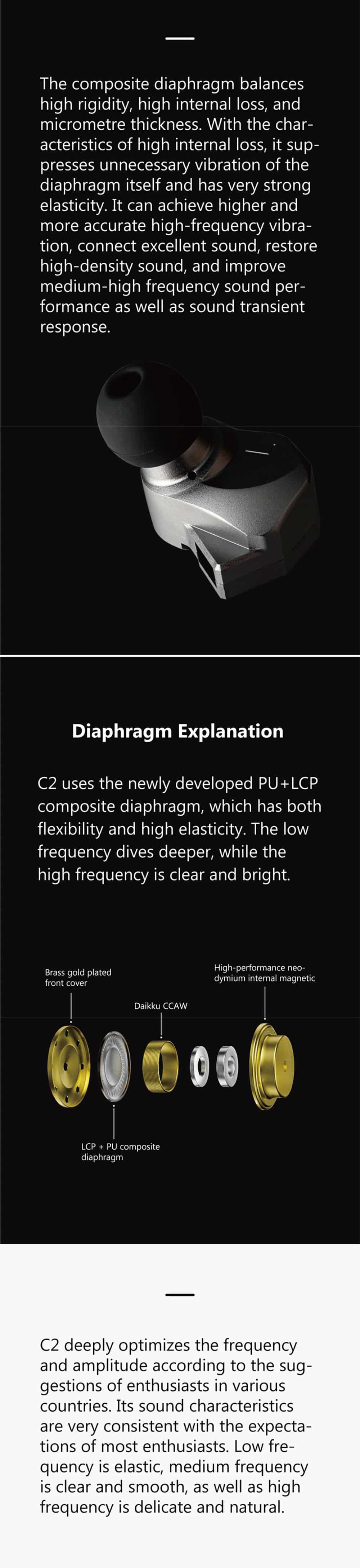 TinHiFi C2 10mm PU LCP Composite Diaphragm Dynamic Driver In Ear Monitors 8