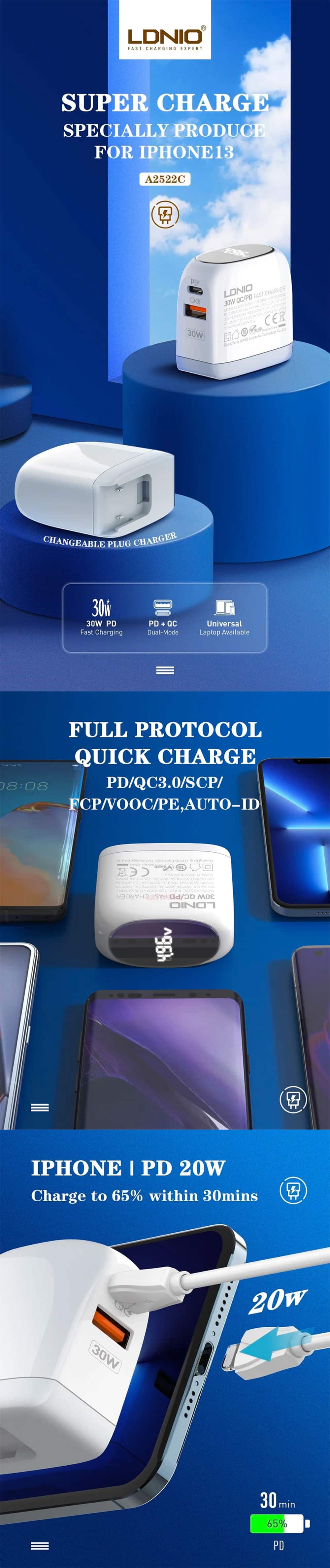 LDNIO A2522C 30W PDQC Dual Port Digital Display Fast Charger 2