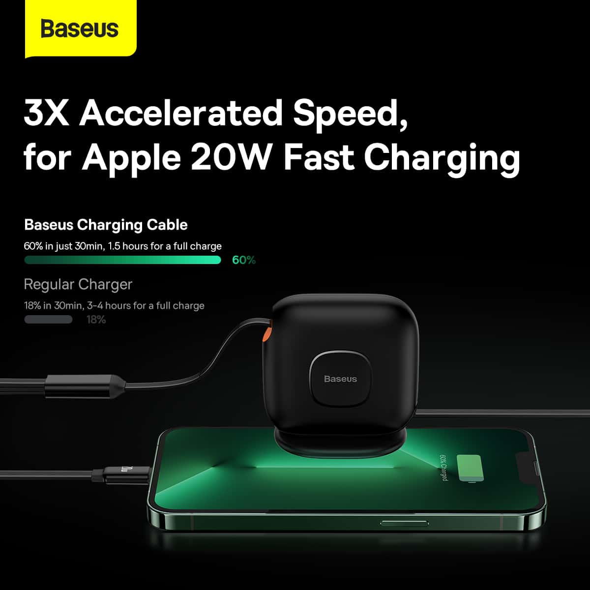 Baseus Traction Series Retractable 3 in 1 Fast Charging Cable 100W Type C to MLC 7