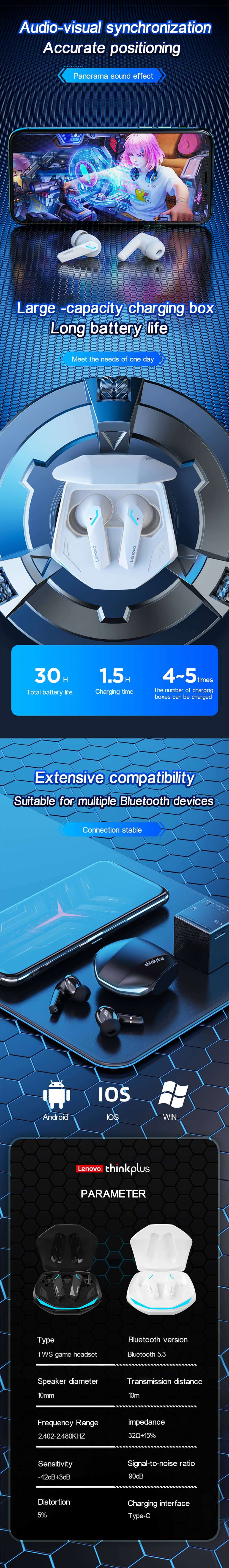 Lenovo GM2 Pro Bluetooth 5.3 True Wireless Earbuds 6