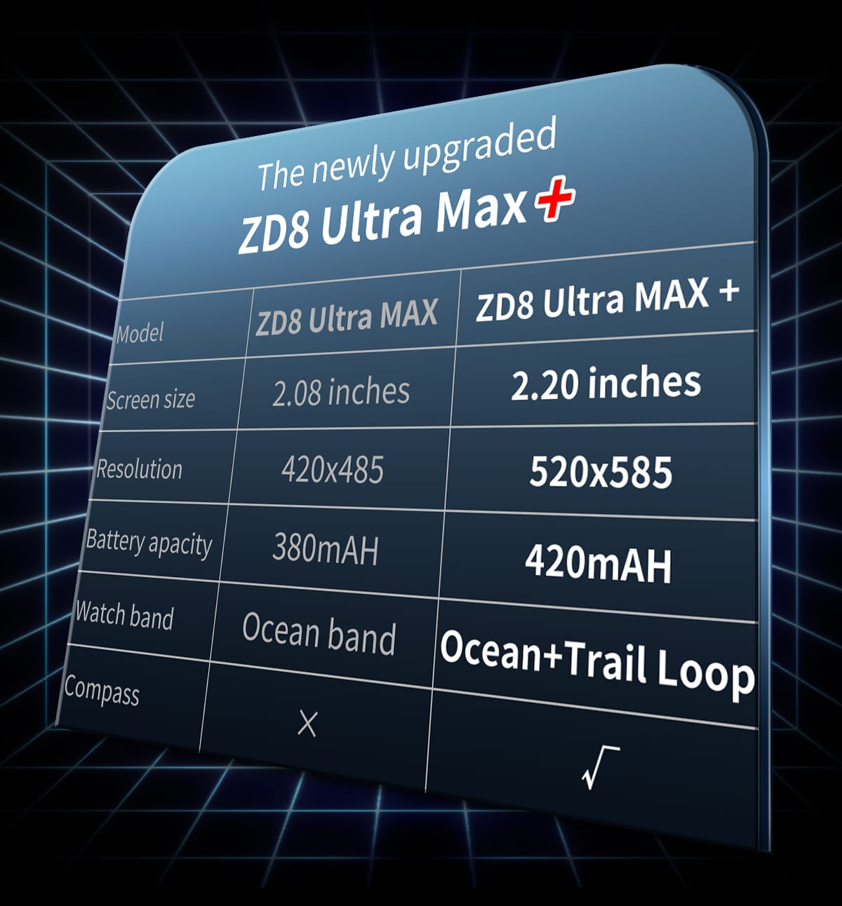 Zordai ZD8 Ultra Max Smart Watch 9