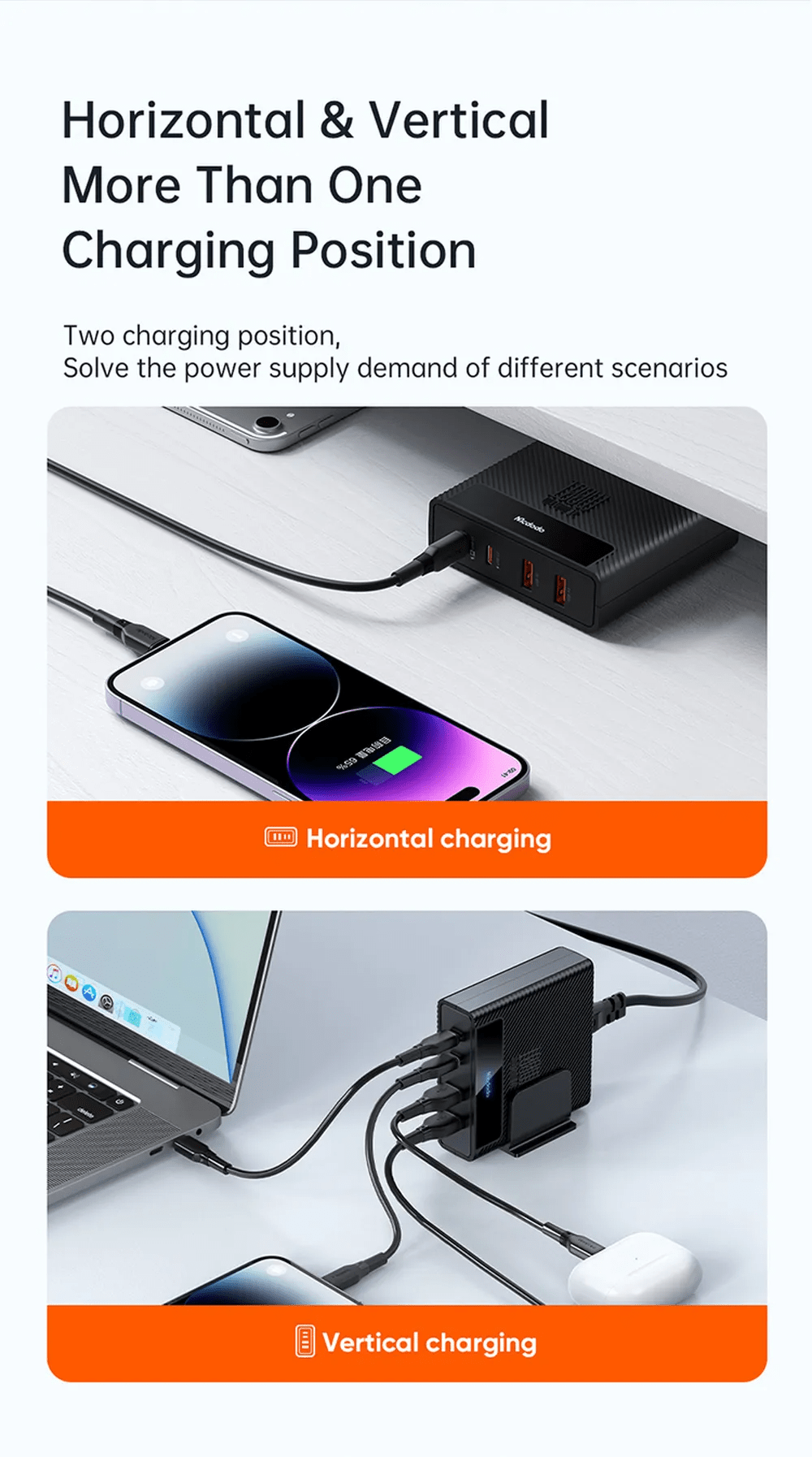 Mcdodo USB C 4 IN 1 2C2A 100W Fast Charging Station With AC Cable 1.5M 3 2