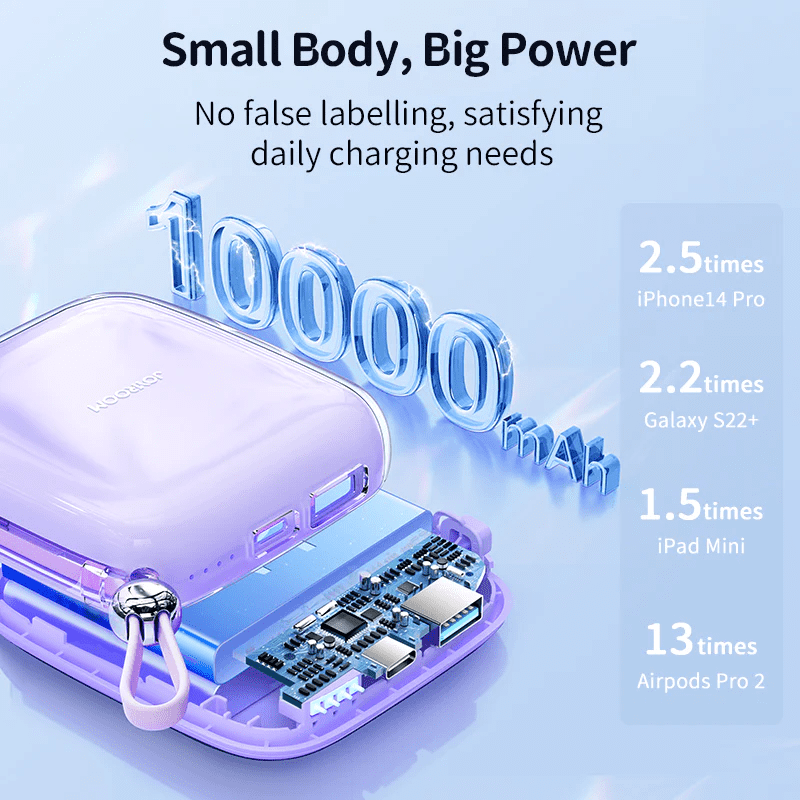 Joyroom JR L003 Jelly Series 10000mAh 22.5W Power Bank with USB C Cable 5 2