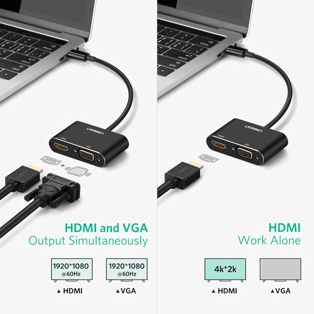 UGREEN CM162 USB C to HDMIVGAUSB 3.0 Adapter with PD 6