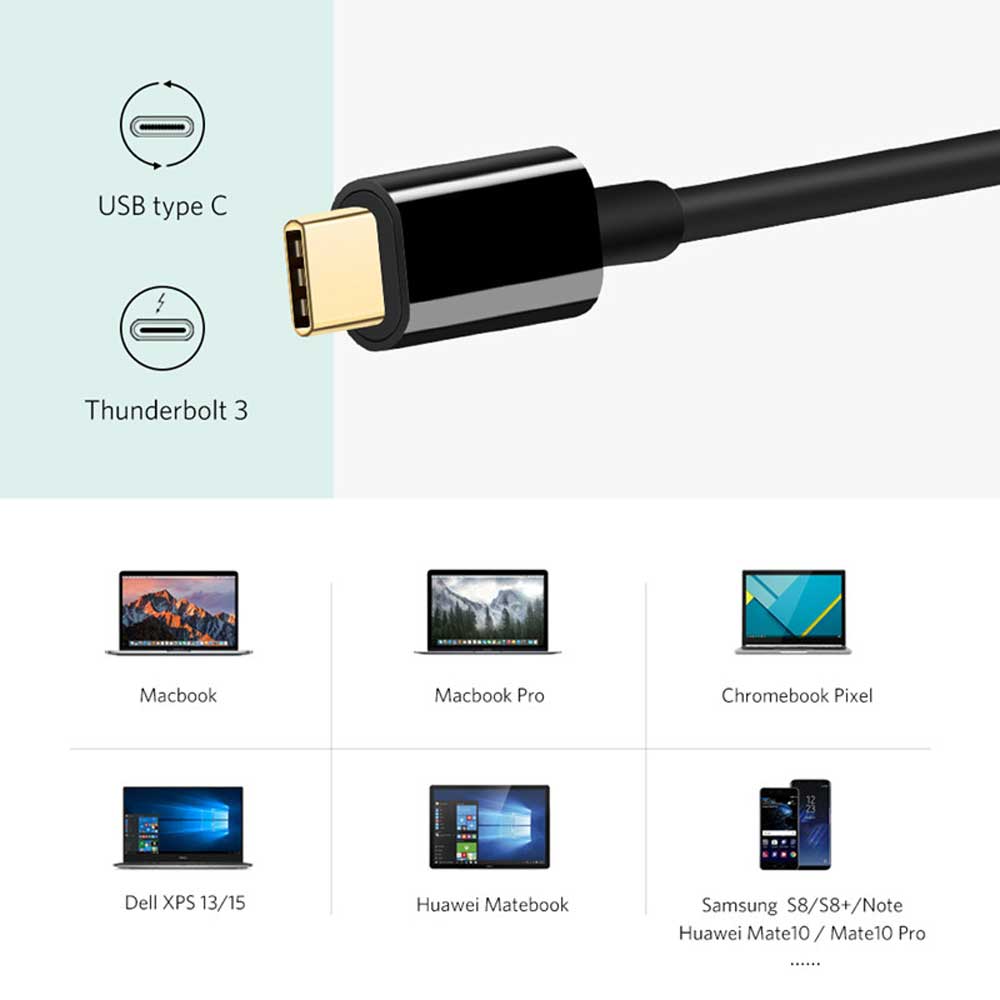 UGREEN CM162 USB C to HDMIVGAUSB 3.0 Adapter with PD 8