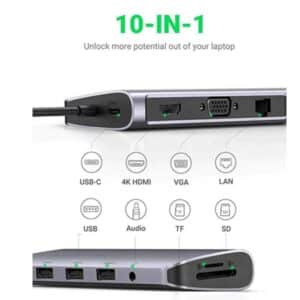 UGREEN CM179 10 in 1 USB C HUB with 4K HDMI 3