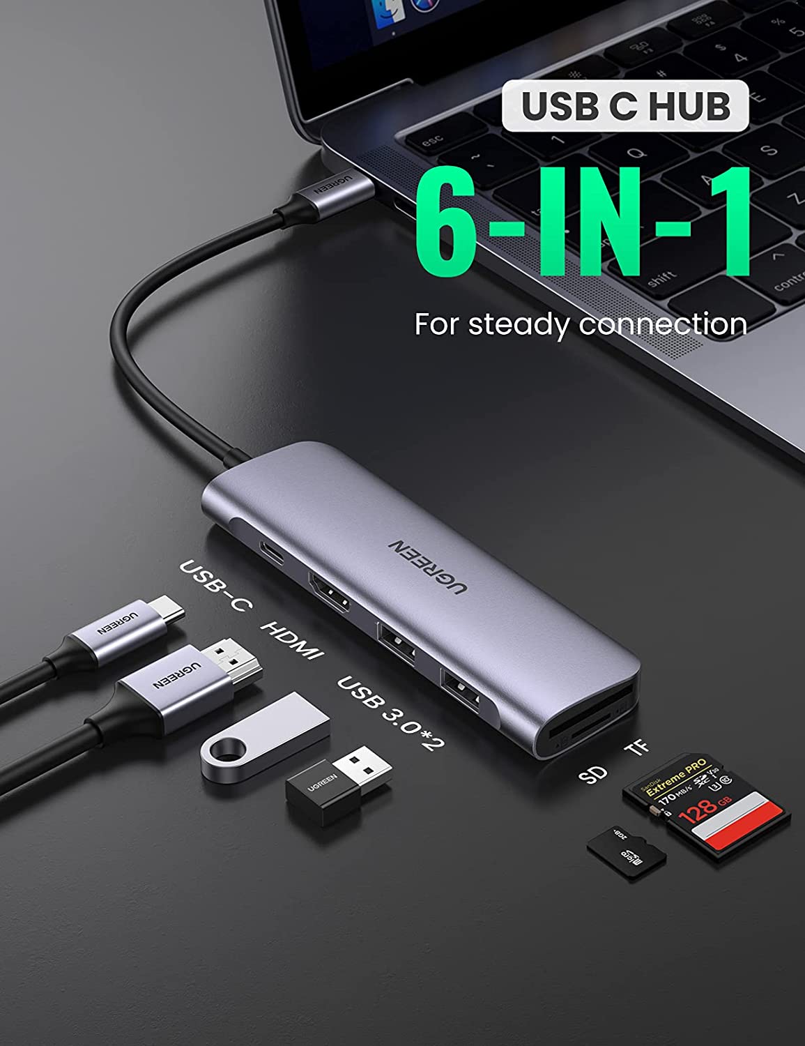 UGREEN CM195 6 in 1 USB C HUB with PD Power Supply 2 4