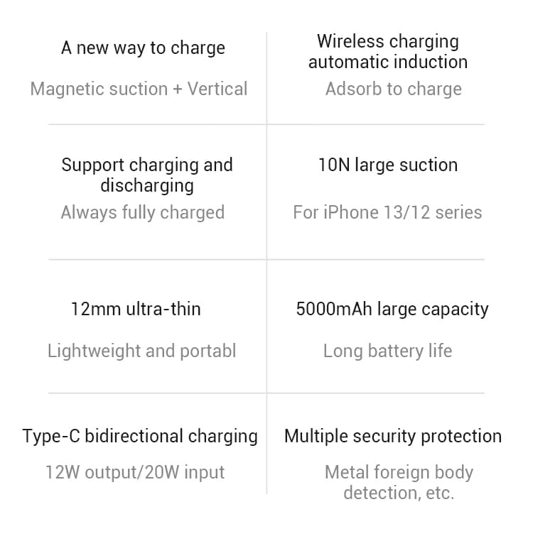 Xiaomi P05ZM 5000mAh Magnetic Wireless Power Bank 2