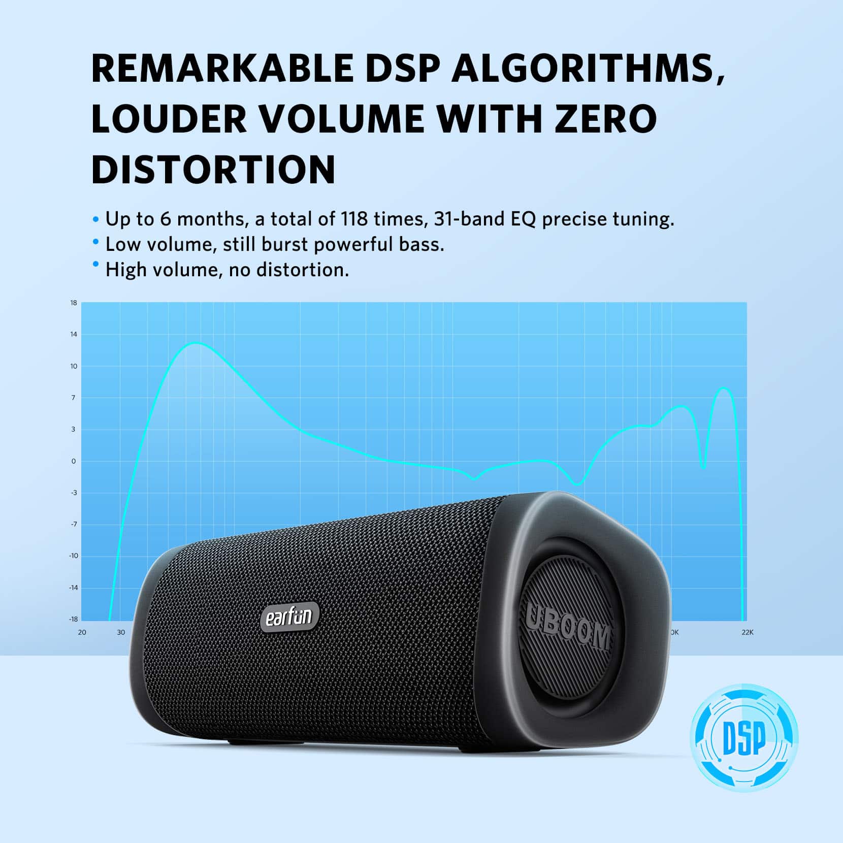 EarFun UBOOM L 28W Portable Bluetooth Speaker 4