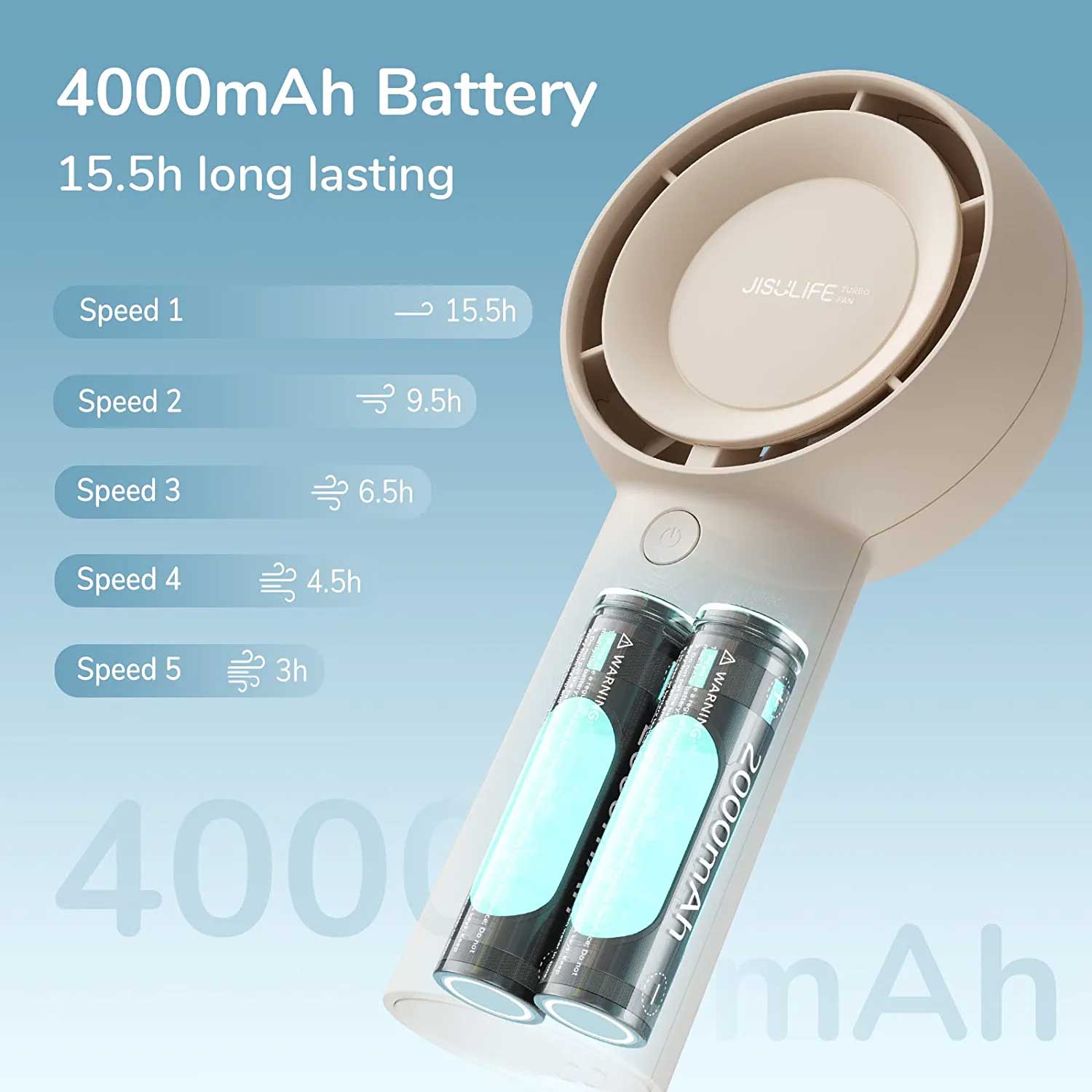 JISULIFE FA43 4000mAh Handheld Turbo Fan 6 1