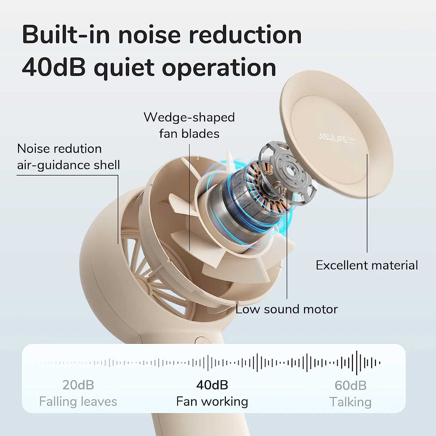 JISULIFE FA43 4000mAh Handheld Turbo Fan 7