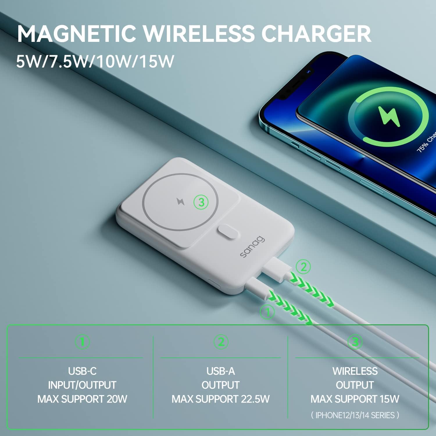 Sanag C06 10000mAh 15W Magnetic Magsafe Wireless Power Bank 9