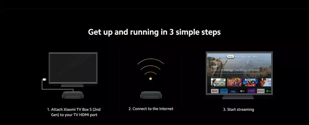 Xiaomi TV Box S 2nd Gen 4K (10)