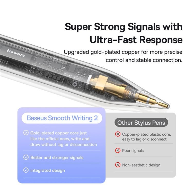 Baseus Smooth Writing 2 Series Wireless Charging Stylus Pen Active Version 10