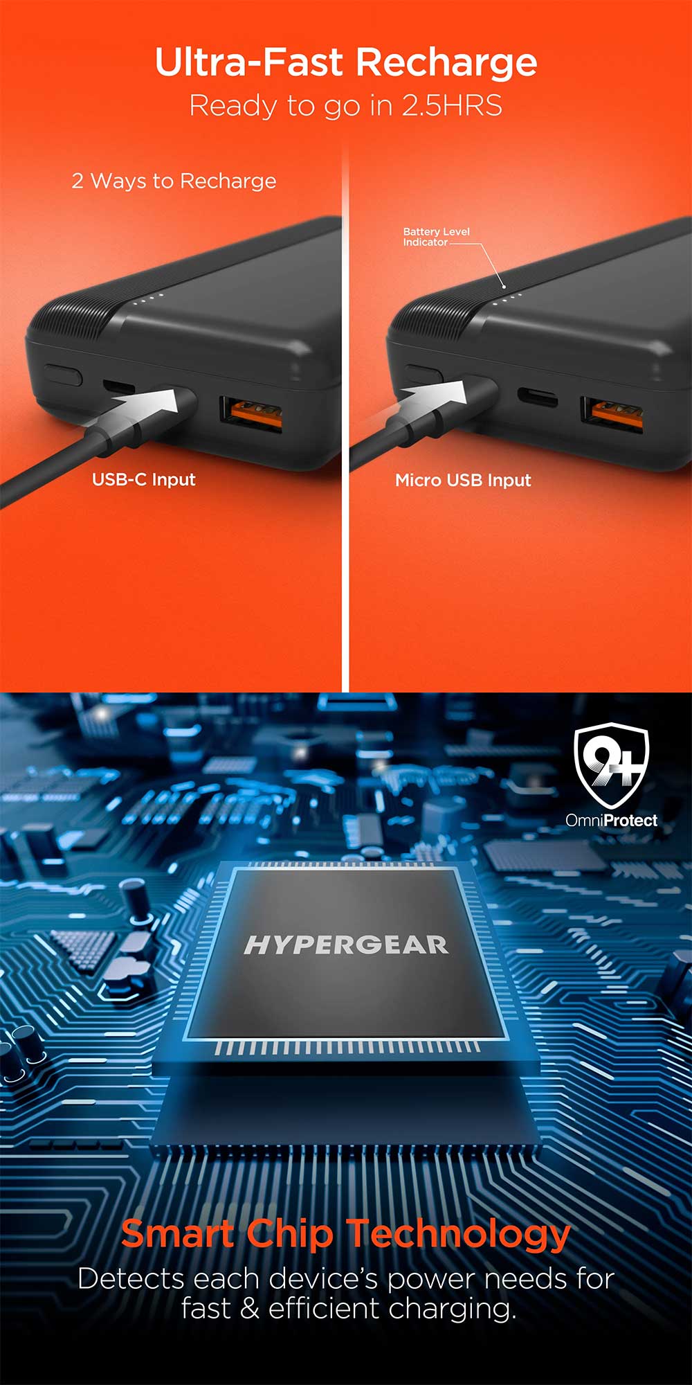 HyperGear 20000mAh 20W PD Plus USB Power Bank 4