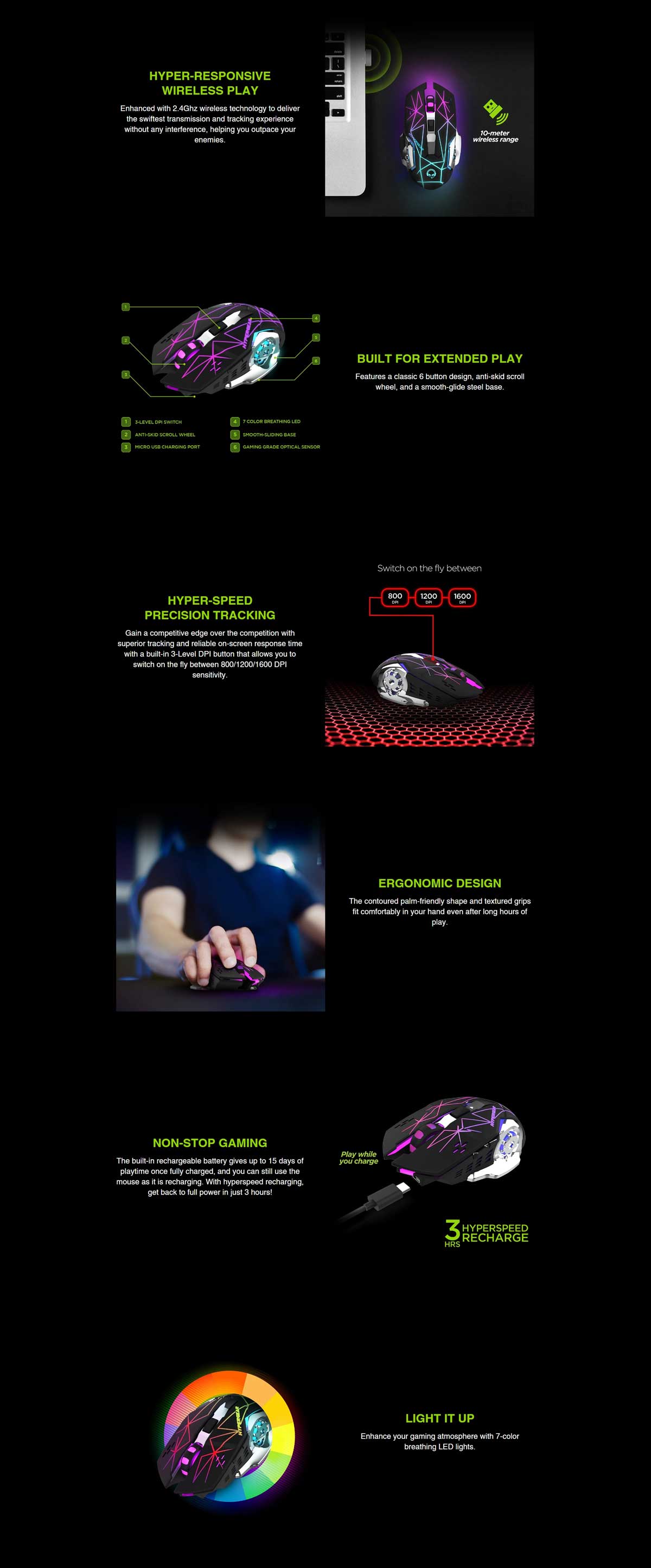 HyperGear Chromium Wireless Gaming Mouse 3