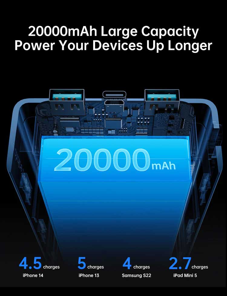 Joyroom JR QP195 20000mah 22.5W Fast Charging Powerbank 4