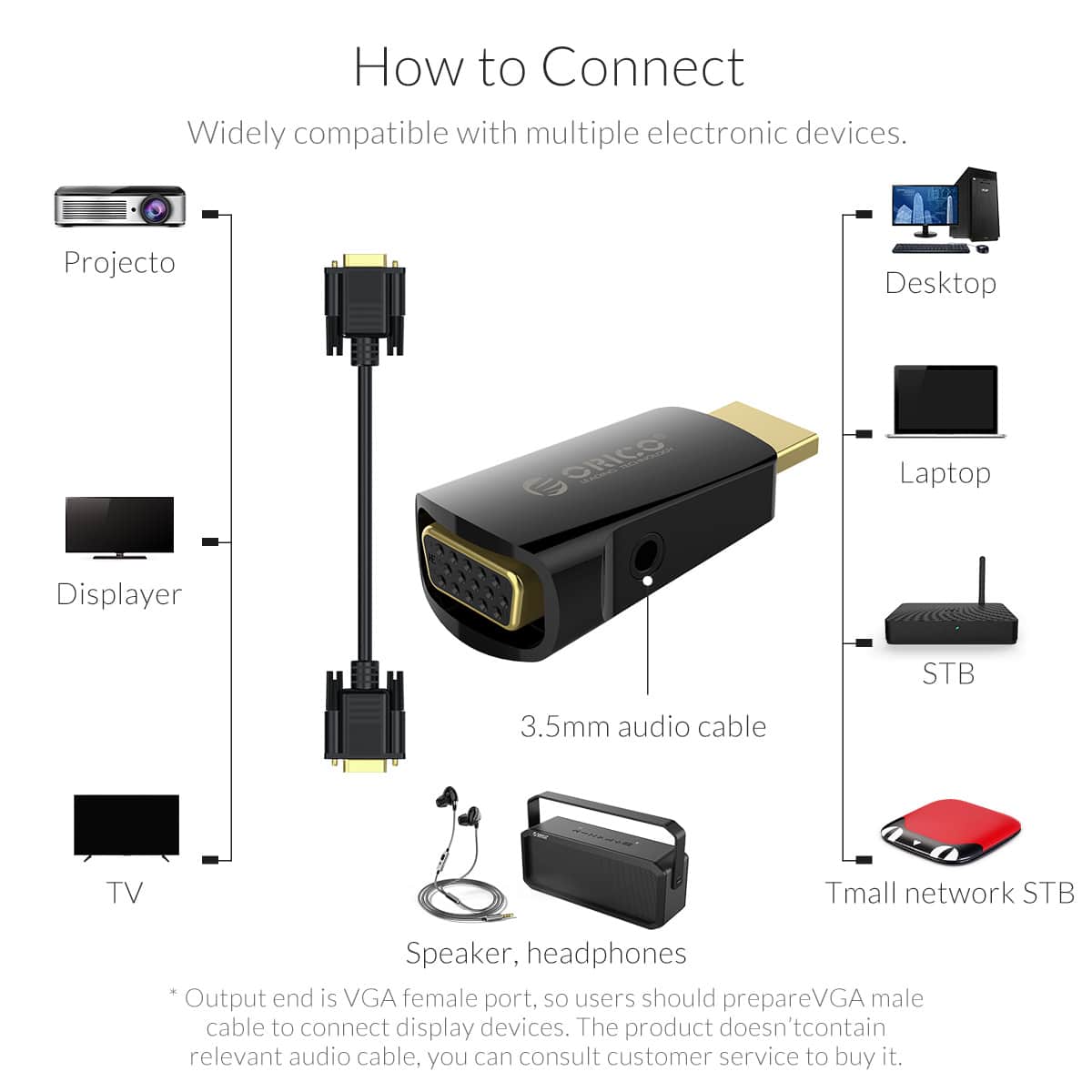 ORICO XD HLFV HDMI to VGA M to F Audio Video Convertor 7
