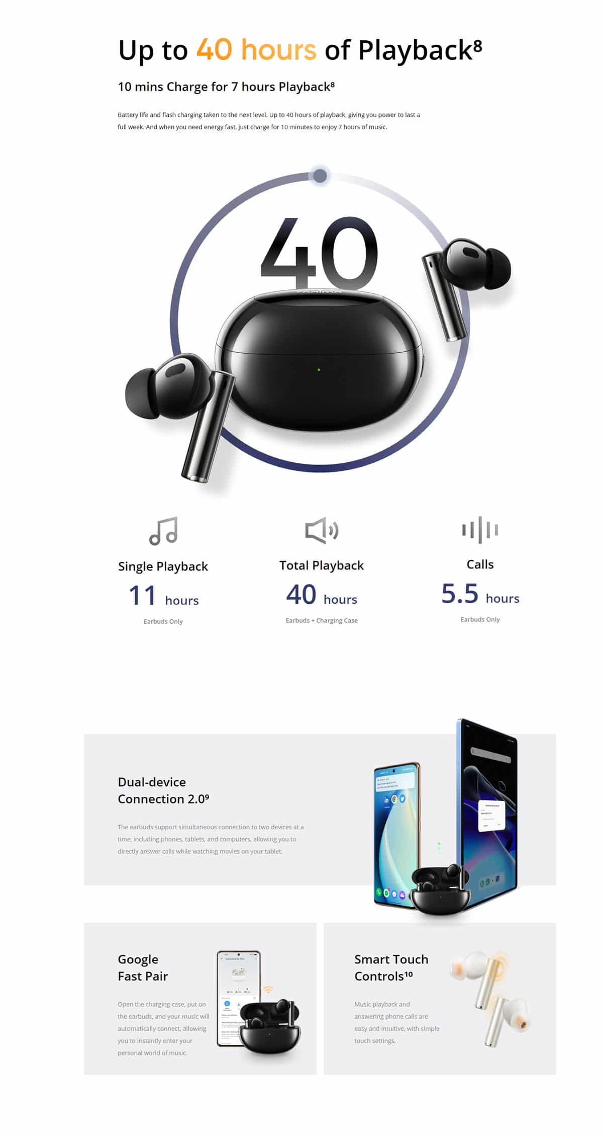 Realme Buds Air 5 Pro True Wireless Earbuds 9