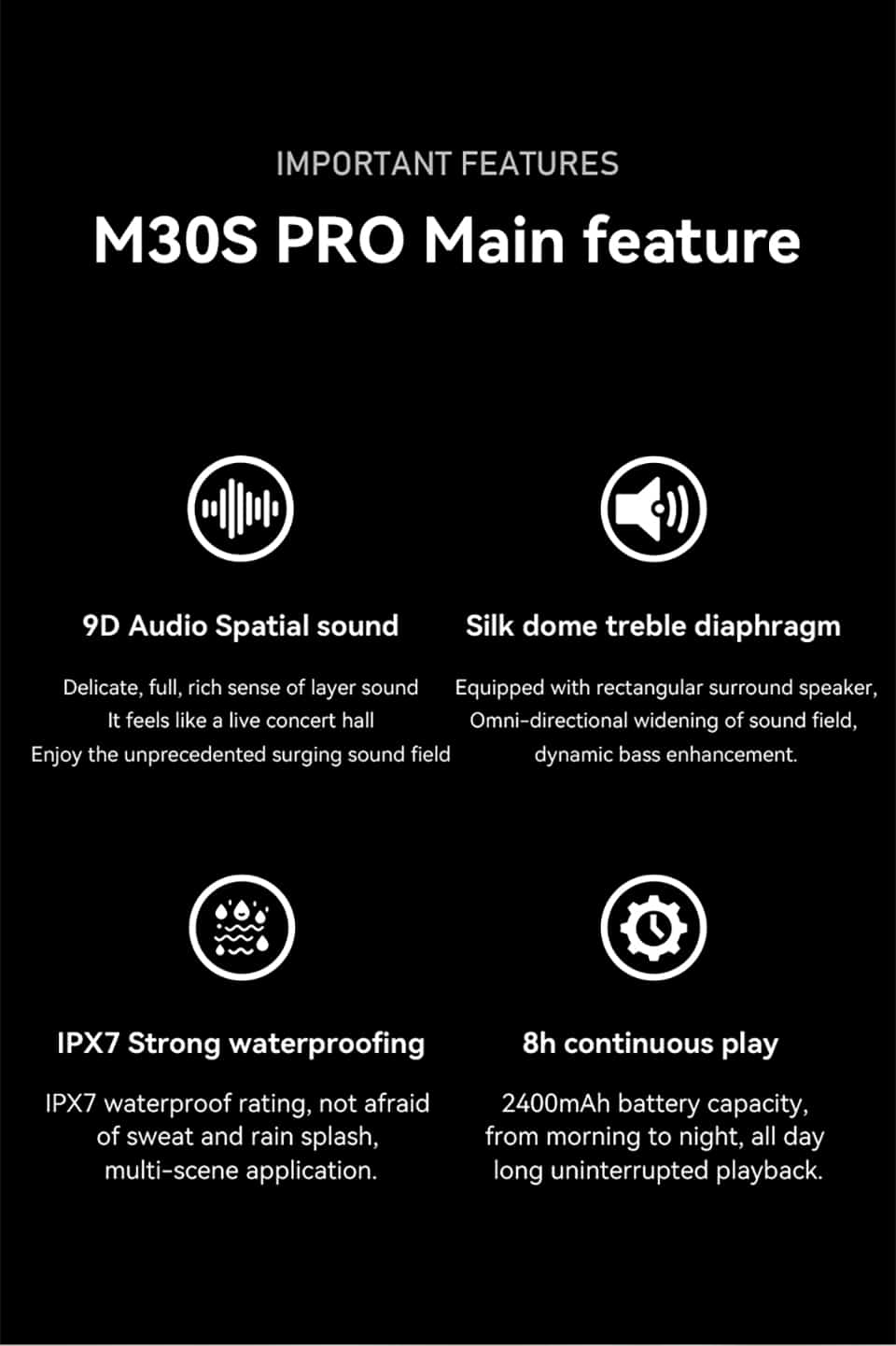 Sanag M30S PRO Portable Bluetooth Speaker 3 7 1