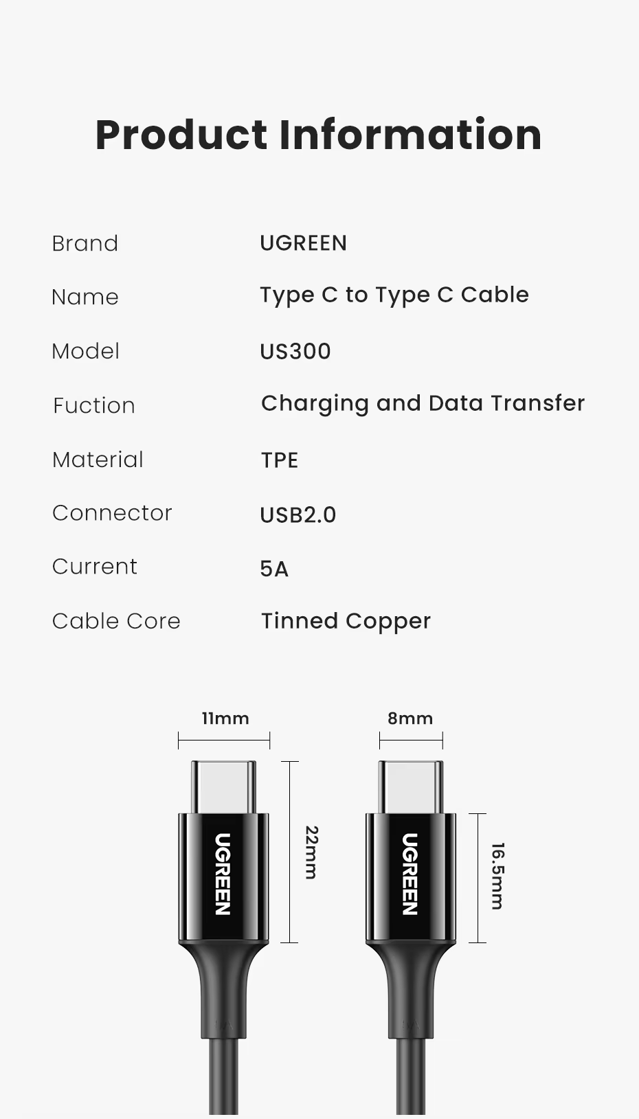 UGREEN US300 5A 100W USB C to USB C Cable 14