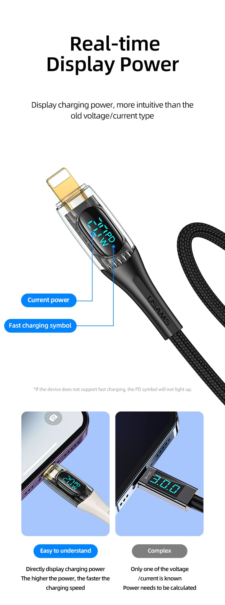 USAMS US SJ588 Type C To Lighting PD 20W Transparent Fast Charging Digital Display Cable 1.2M 6