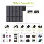 ALLPOWERS SP012 Solar Panel 100W - Image 4