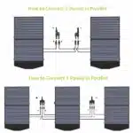 ALLPOWERS SP027 Polycrystalline Solar Panel 100W - Image 8