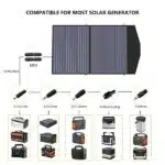 ALLPOWERS SP027 Polycrystalline Solar Panel 100W - Image 5
