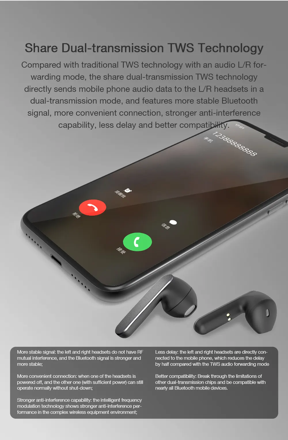IMILAB IMIKI MT1 Bluetooth Earbuds 6