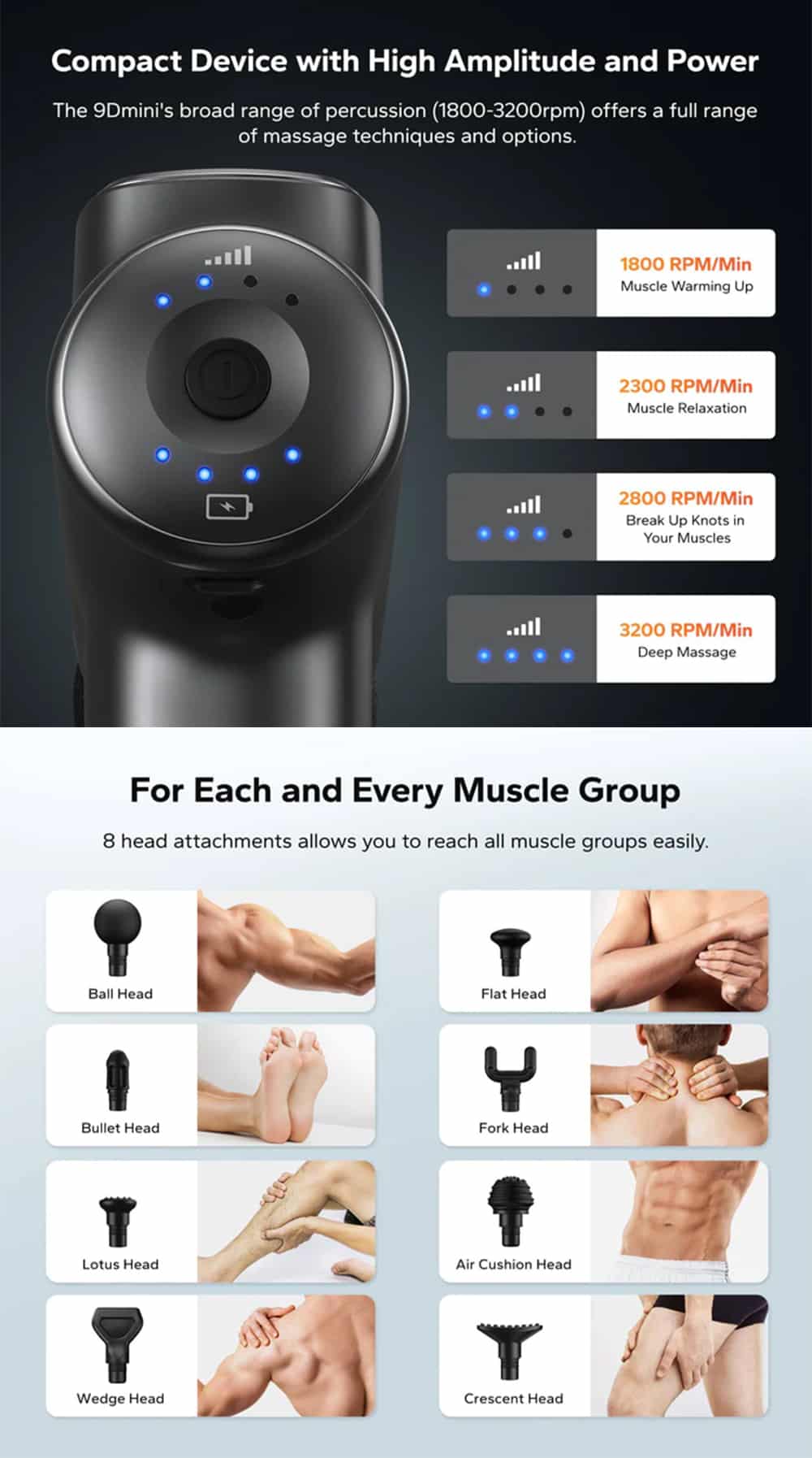 Merach 9D Mini Rechargeable Massage Gun 5