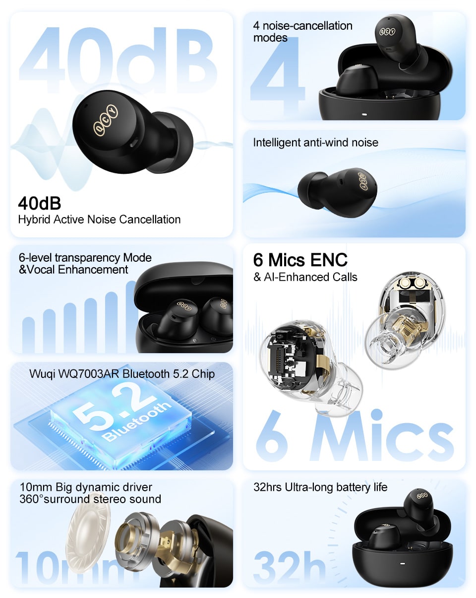 QCY HT07 ArcBuds 40dB Active Noise Cancelling Earbuds 5