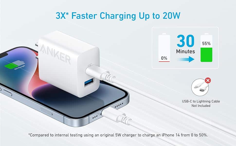 Anker A2348 20W PD 2 Port Wall Charger 2