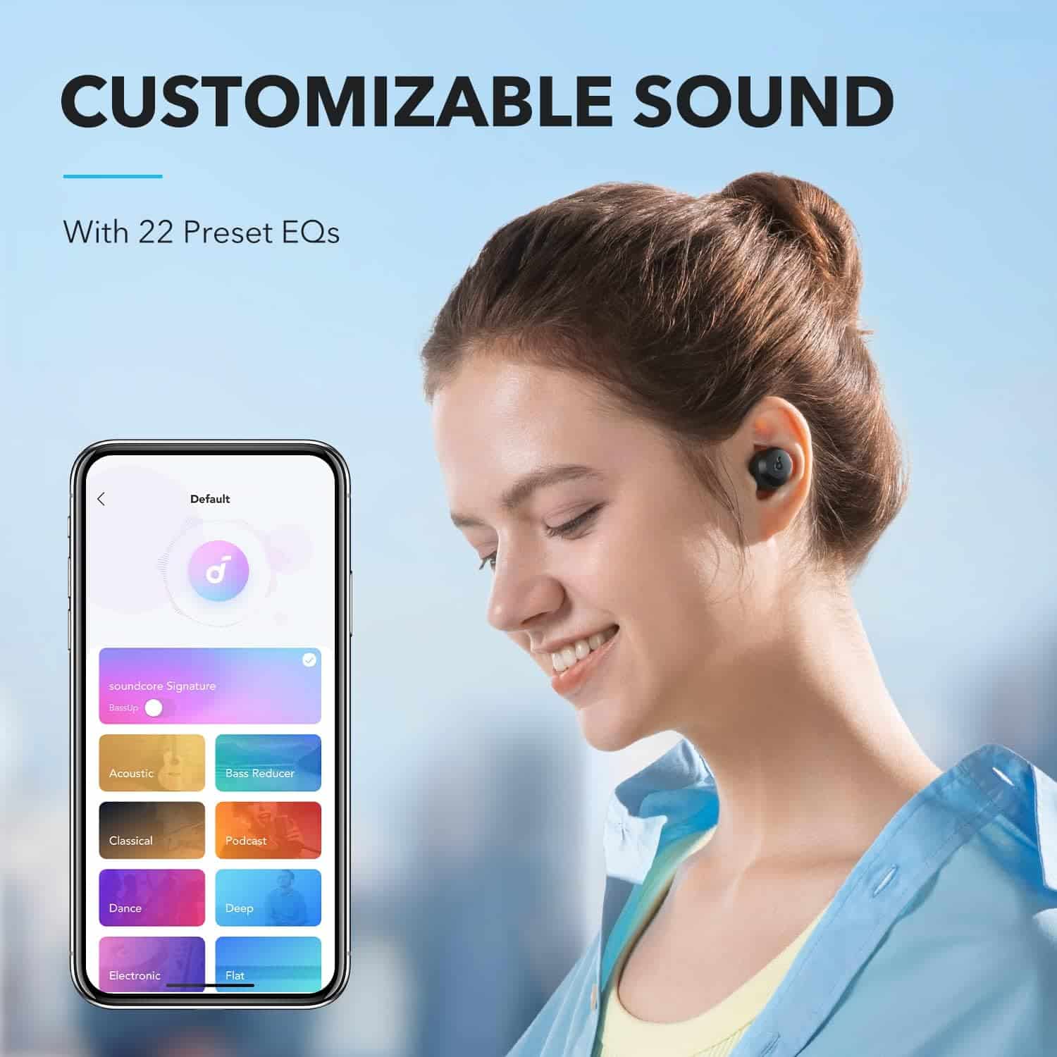Anker SoundCore A20i True Wireless Earbuds 3
