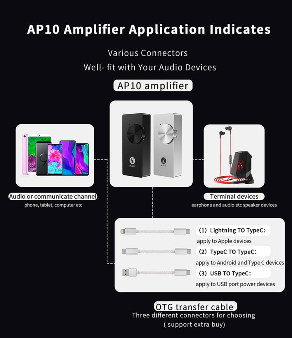 Jcally AP10 Portable Headphone DAC Amplifier 14