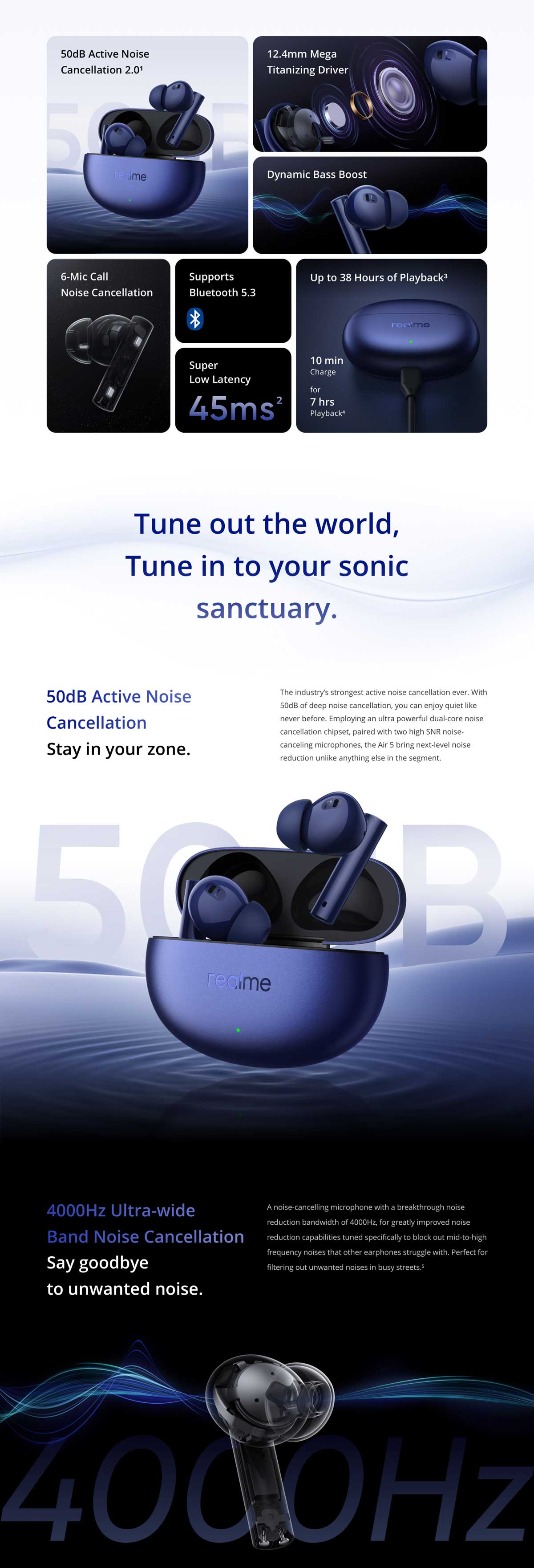 Realme Buds Air 5 ANC True Wireless Earbuds 4