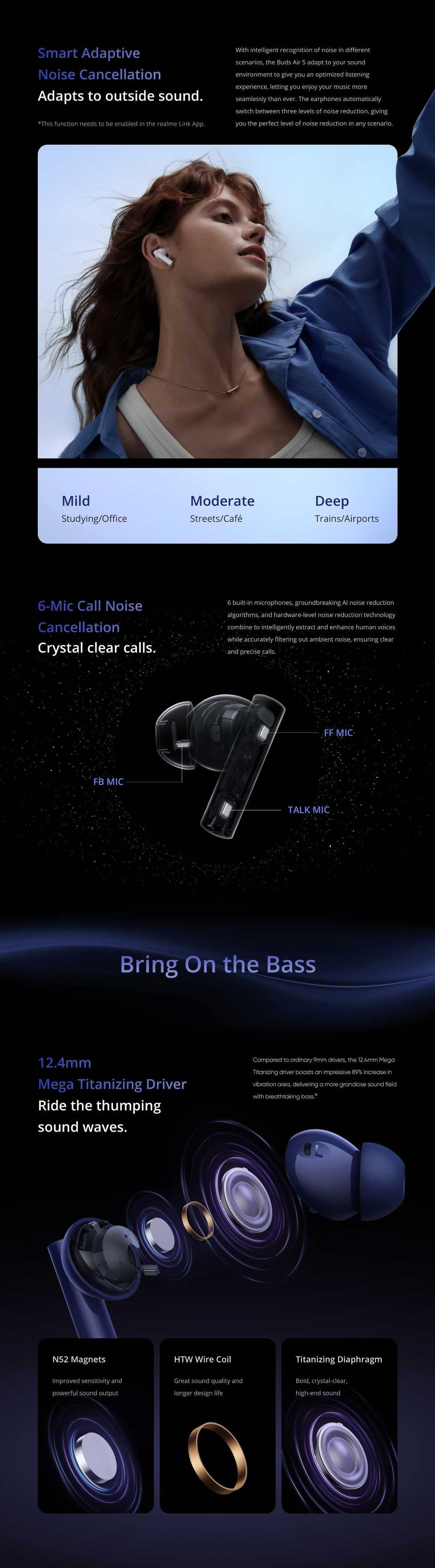 Realme Buds Air 5 ANC True Wireless Earbuds 5