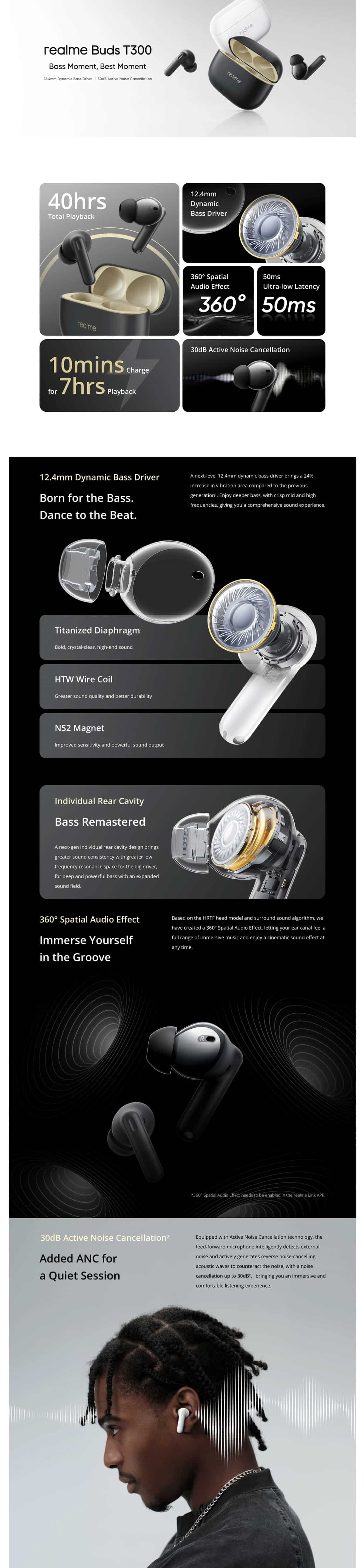 Realme Buds T300 ANC True Wireless Earbuds 6