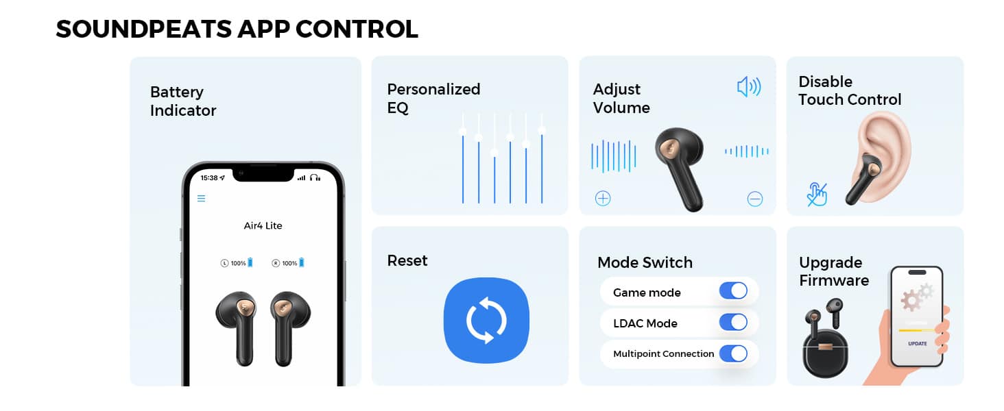 SoundPEATS Air4 Lite Hi Res True Wireless Earbuds 4