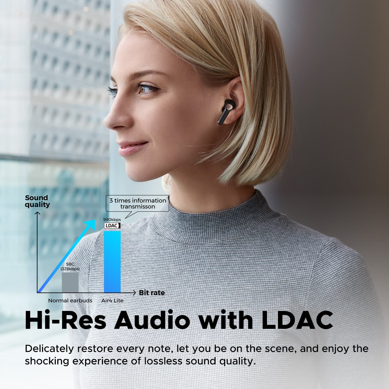 SoundPEATS Air4 Lite Hi Res True Wireless Earbuds 5