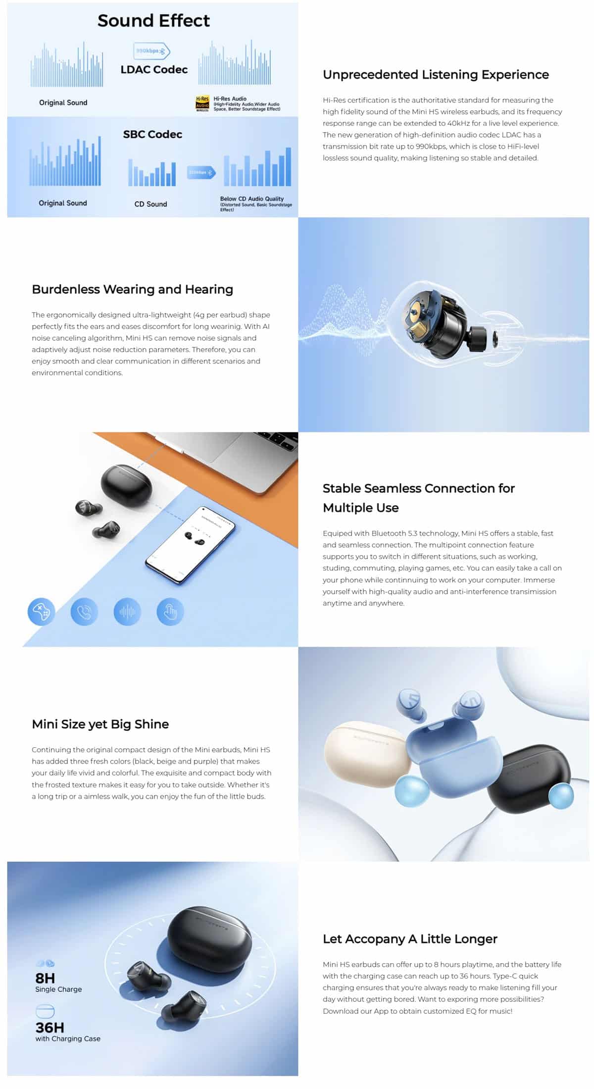 SoundPEATS Mini HS True Wireless Earbuds 2