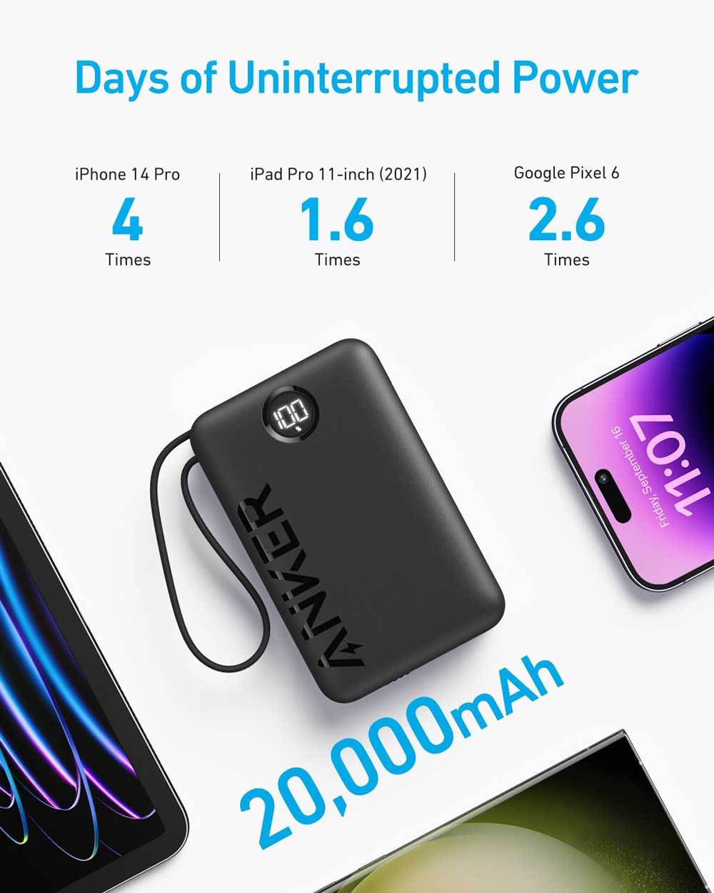 Anker A1647 Powercore 20000mAh 22.5W with Built In USB C Cable 7