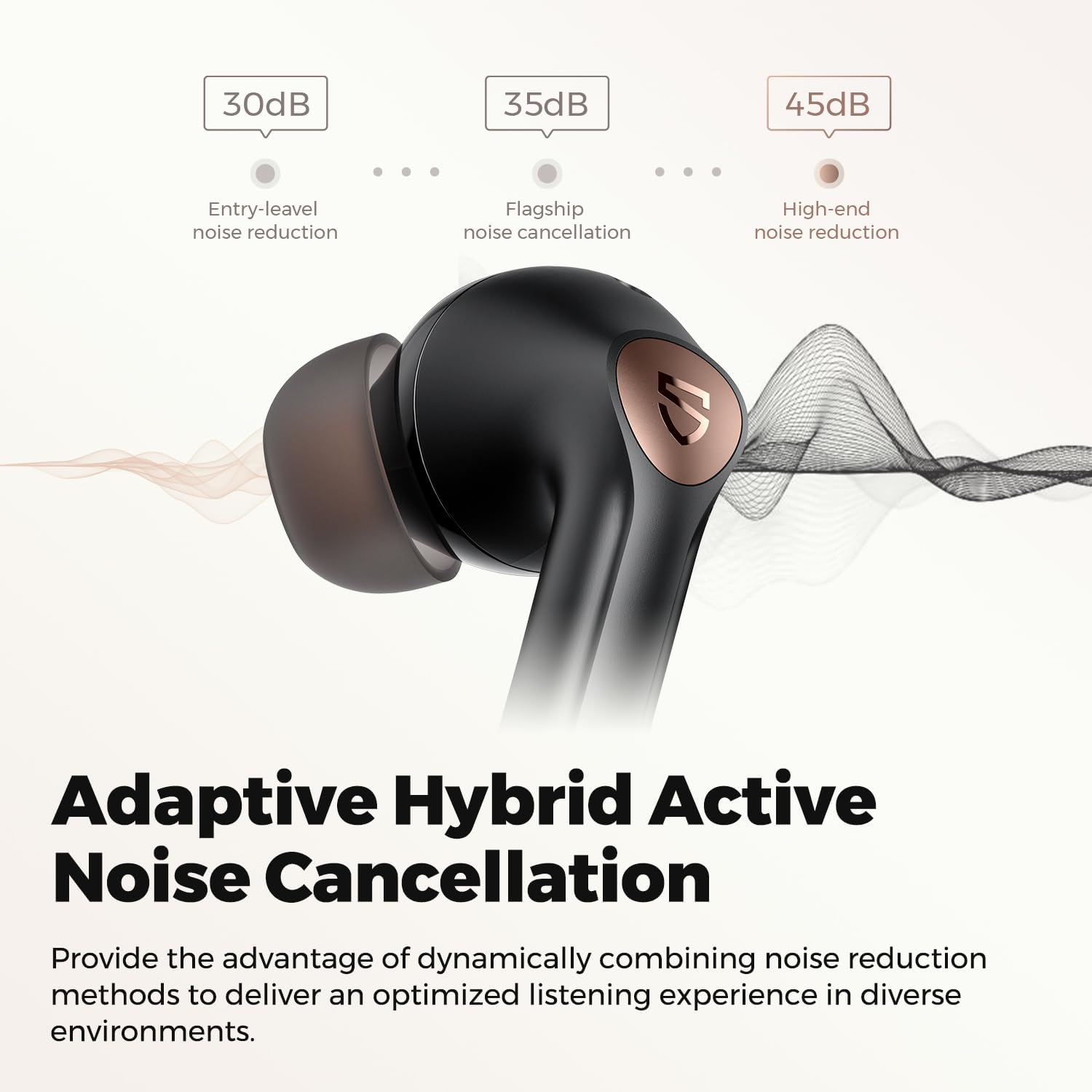 SoundPEATS Air4 Pro Adaptive Hybrid Active Noise Cancelling Earbuds 5