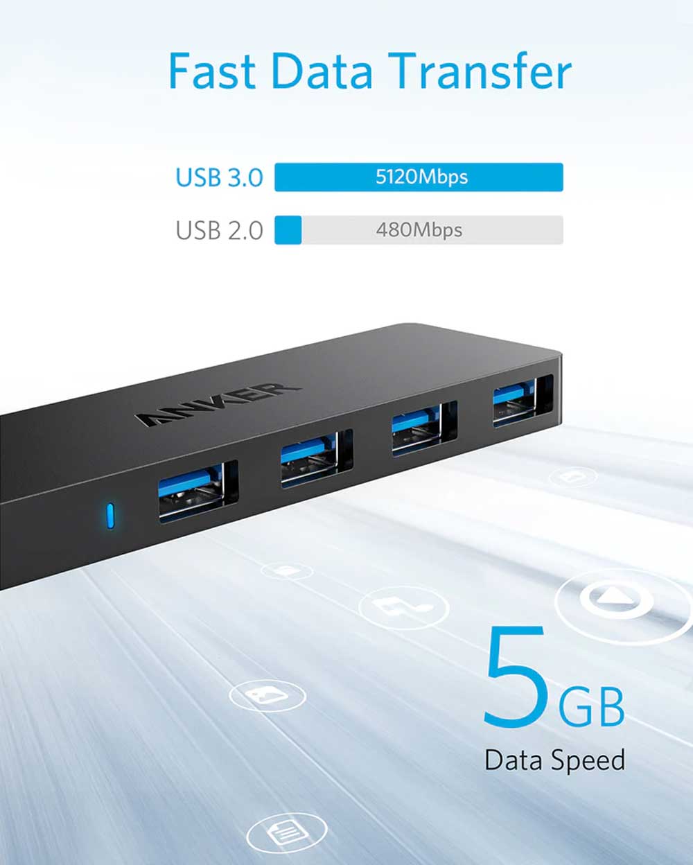 Anker 4 Port USB 3.0 Ultra Slim Data HUB A7516011A 6