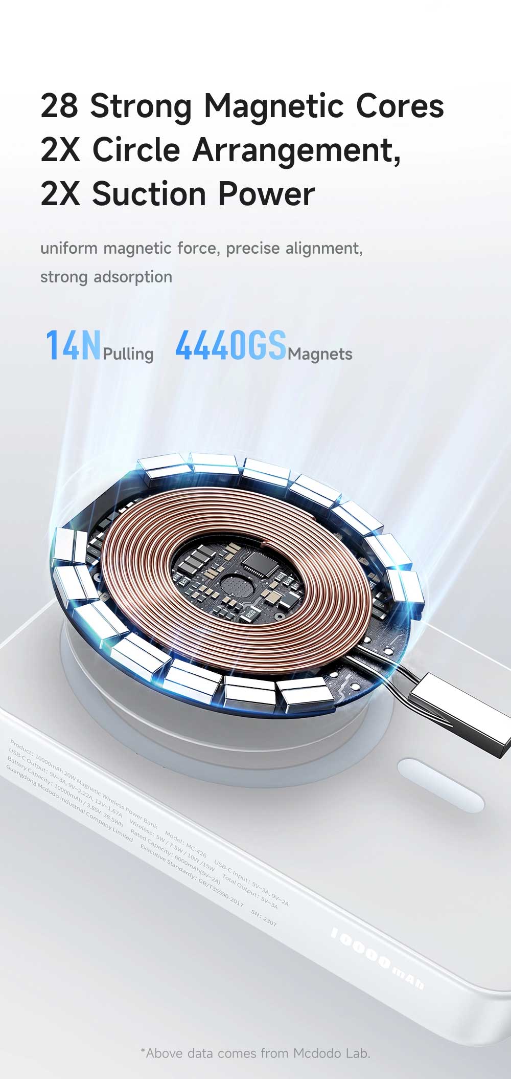 Mcdodo Ambilight Series 20W 10000mAh Magnetic Wireless Power Bank 5