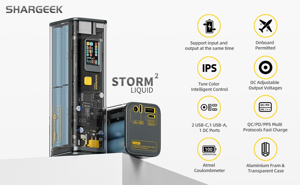 Shargeek Storm 2 100W 25600mAh Laptop Power Bank 5