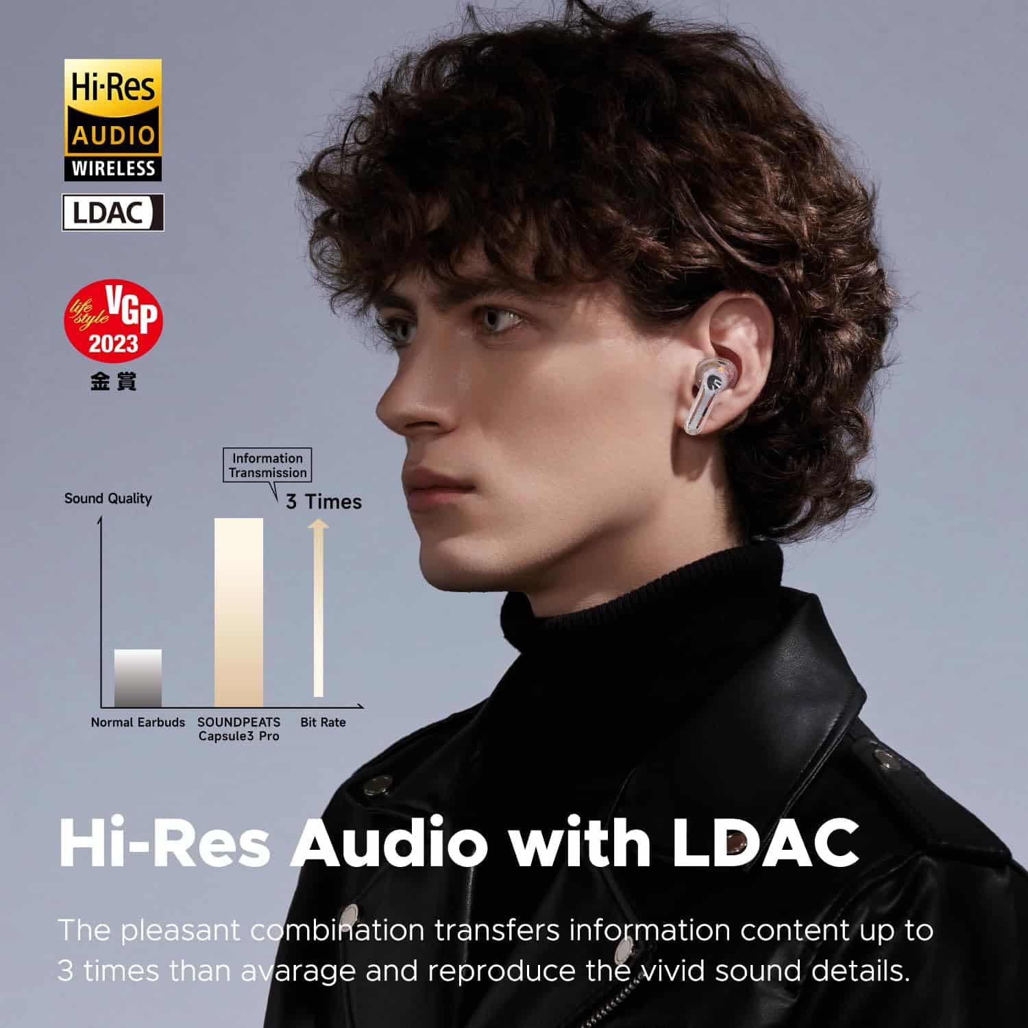 SoundPEATS Capsule 3 Pro Hi Res True Wireless Earbuds Transparent Edition 2